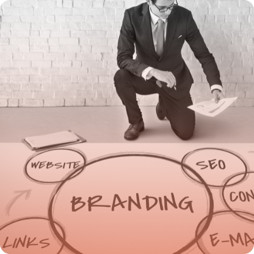 branding