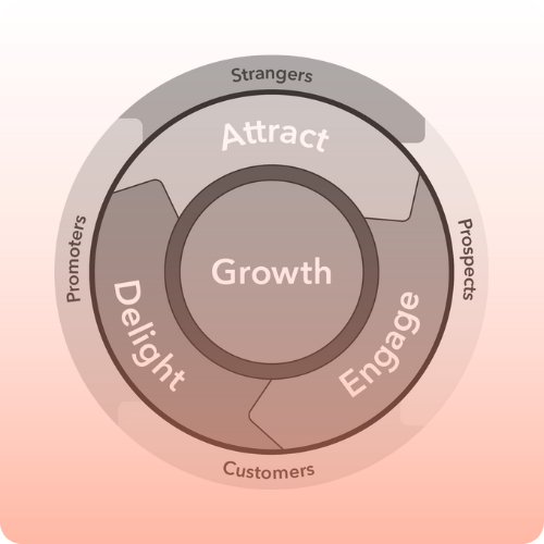 flywheel_500x500